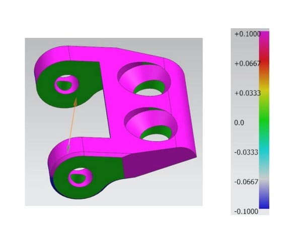 Engineering Review en Mold Analyse Overzicht